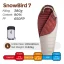 SnowBird7