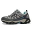 Women Sky Blue
